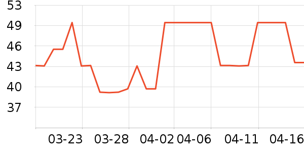 �����ϻ���/��������ʷ�۸�