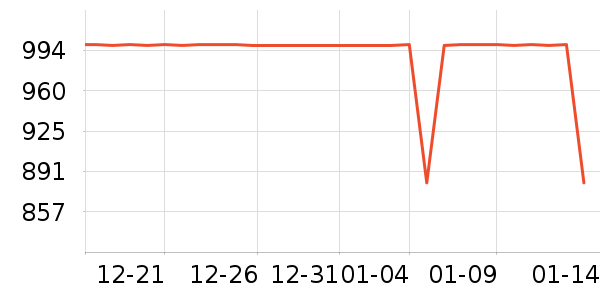 TIMBUK2��ʿ���а���ʷ�۸�