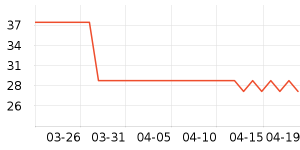 ˮ��˯��/�Ҿӷ���װ��ʷ�۸�