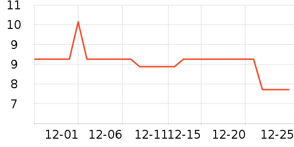 ��һ���ֻ���Ĥ ��ʷ�۸�