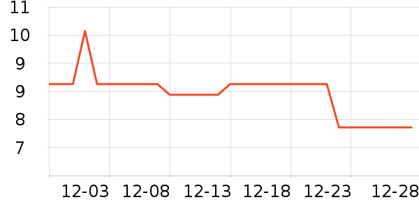 ��һ���ֻ���Ĥ ��ʷ�۸�