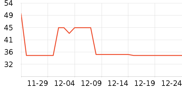 �˼ҵ�������ʷ�۸�