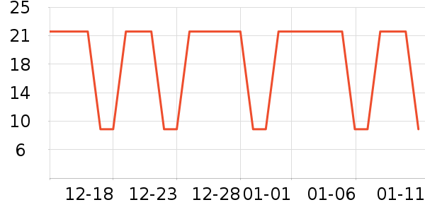 ����Ӥͯ�����/����ʷ�۸�