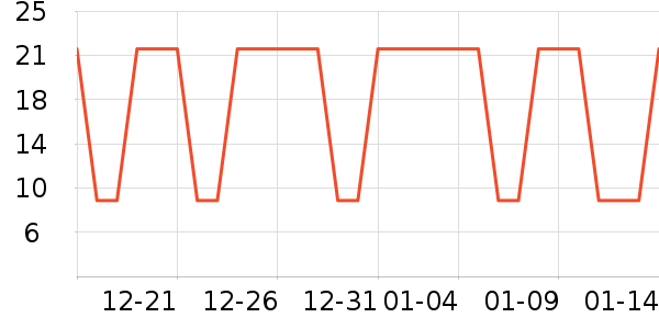 ����Ӥͯ�����/����ʷ�۸�