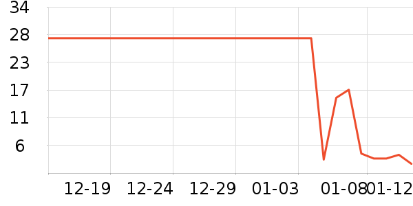 �Ϻ�ҩ���ֹ�/������ʷ�۸�