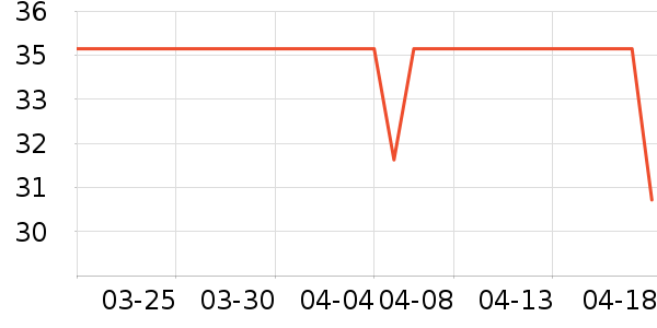 ��ʯ��Ʒ���� ��ʷ�۸�