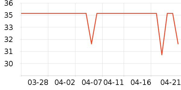 ��ʯ��Ʒ���� ��ʷ�۸�