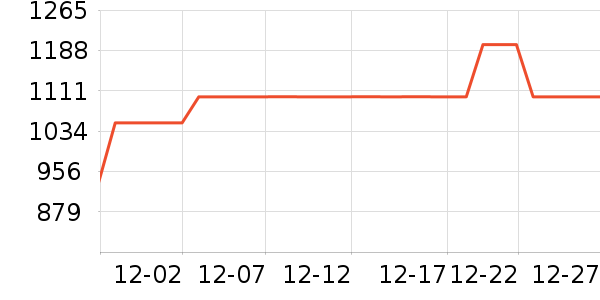 ��֥ϴ�»���ʷ�۸�