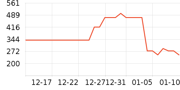 �˶�Ь��ʷ�۸�