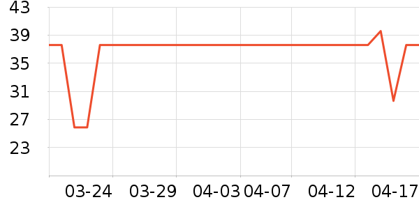 �Ѱ���������/Ͱ��ʷ�۸�