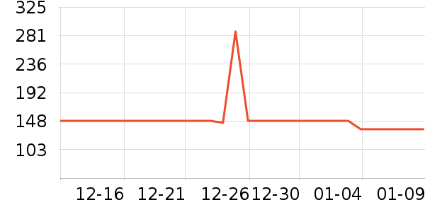 �����ȿ���/�̲���ʷ�۸�