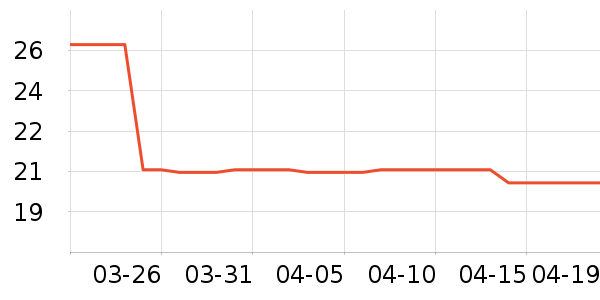 �����ȿ���/�̲���ʷ�۸�