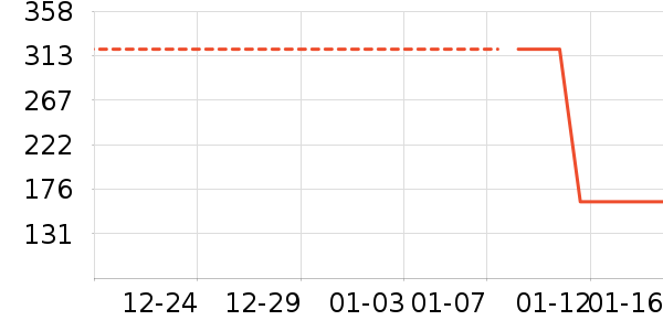 �����װ��ʷ�۸�