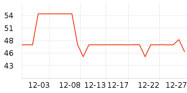 ozobot����̾���ʷ�۸�