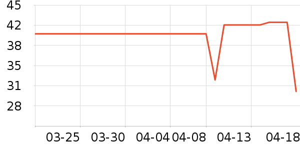 ����/�̲�/������ʷ�۸�