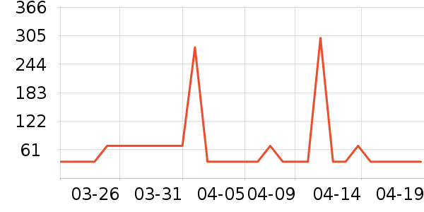 SPIRITKIDSӤͯ��Ʒ�׼���ʷ�۸�