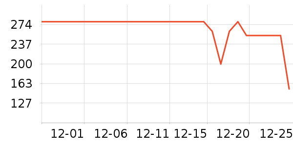 �±���������ʷ�۸�