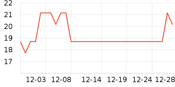 ֽ����ʷ�۸�