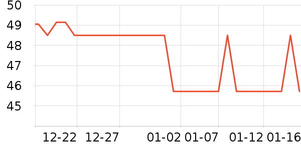 Ӣ�ϱ�����ʳ��ʷ�۸�