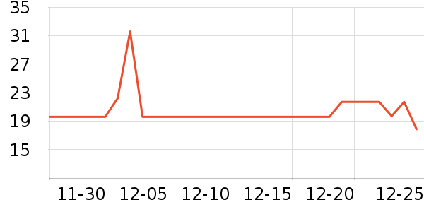 �����ǹ���ʳ��ʷ�۸�