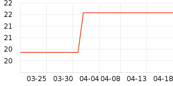 �����ǹ���ʳ��ʷ�۸�