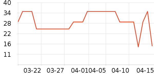 Gifrerϴԡ��Ʒ��ʷ�۸�