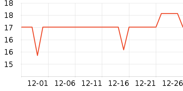 Ӧ̩������е��ʷ�۸�