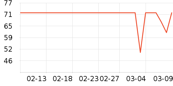 �����ˮ��/ˮ����ʷ�۸�