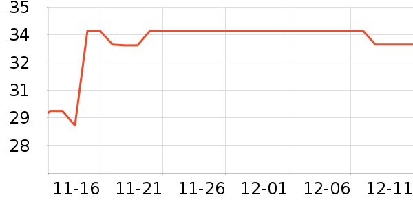 �����ˮ��/ˮ����ʷ�۸�