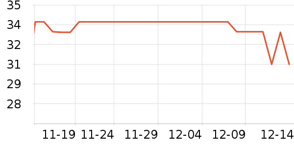 �����ˮ��/ˮ����ʷ�۸�