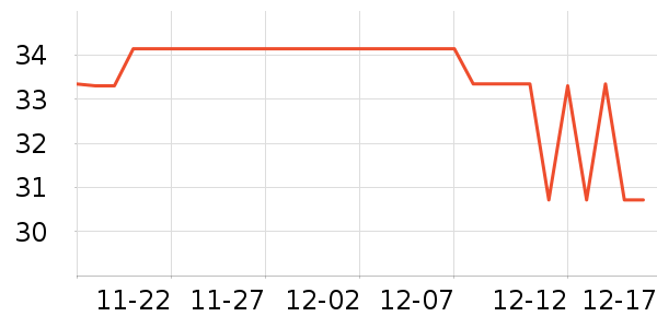 �����ˮ��/ˮ����ʷ�۸�