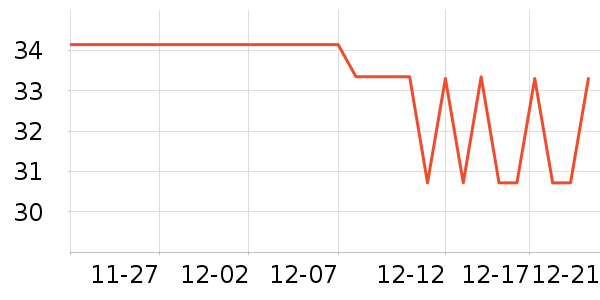 �����ˮ��/ˮ����ʷ�۸�