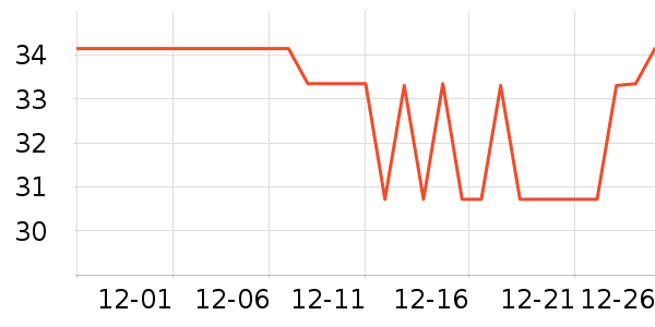 �����ˮ��/ˮ����ʷ�۸�