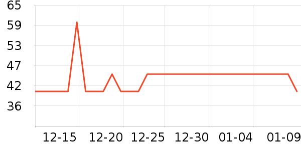 ��ľ/ƴ����ʷ�۸�