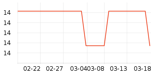 �����Ͽ�ֽ����ʷ�۸�