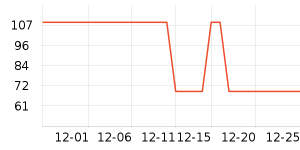 ��Ұҽ��ˬ��ˮ��ʷ�۸�