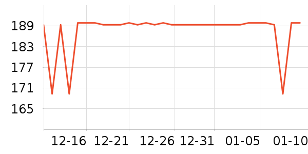 ����ϴ��������ʷ�۸�