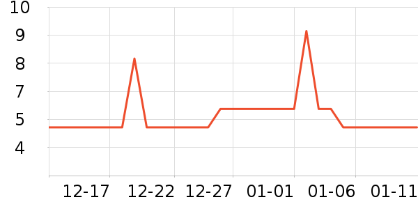 ���ڰ칫�ľ���ʷ�۸�