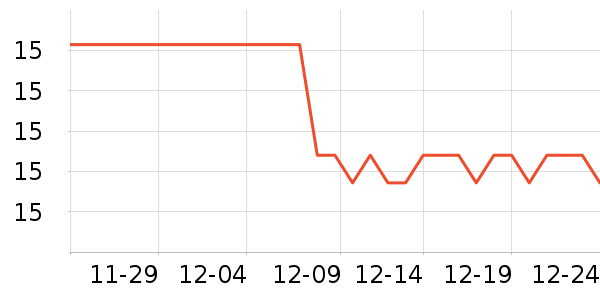 �ϱ�����๤����ʷ�۸�