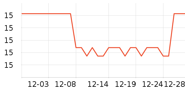 �ϱ�����๤����ʷ�۸�