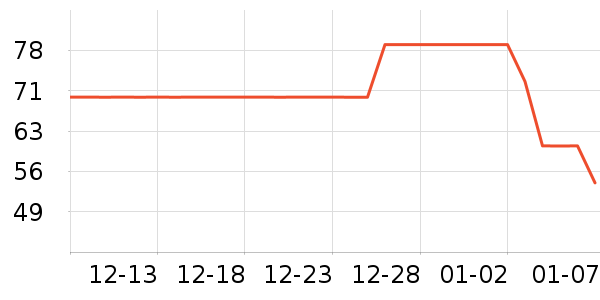 ׿����Ĥ������ʷ�۸�