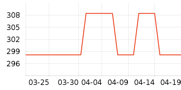 ��������ݴ�����Ʒ��ʷ�۸�