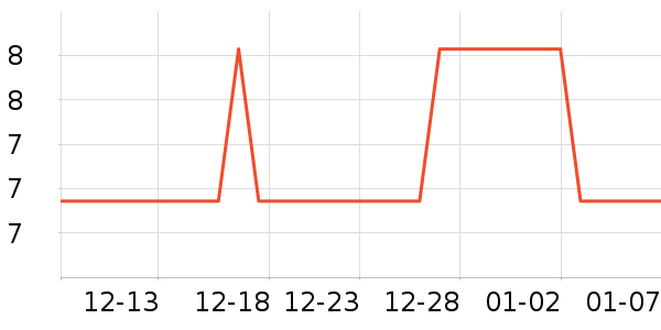 ������ʪ��ʷ�۸�