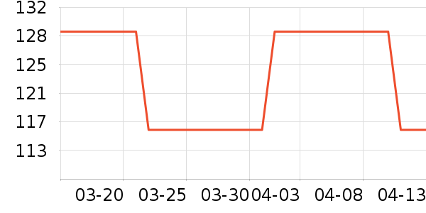 �����������ʷ�۸�