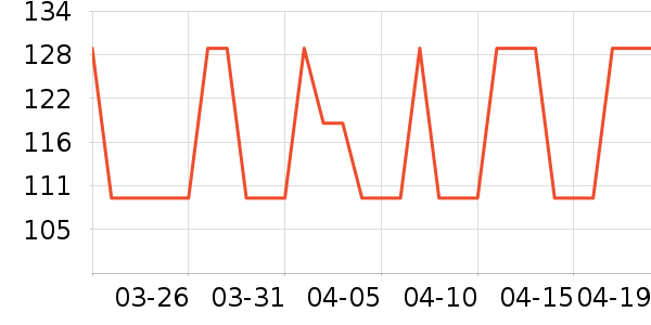 �Ź�������ʷ�۸�