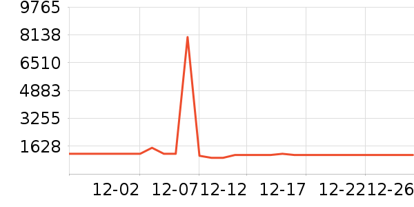 �˾���ԡ������ʷ�۸�