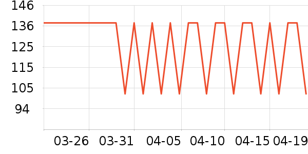 �̱��ñ���������ʷ�۸�