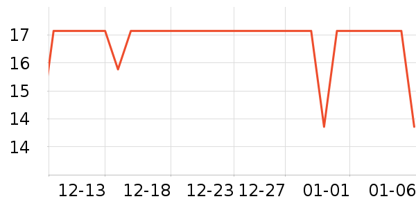 �ݰ�������/ˮ��/ˮ����ʷ�۸�