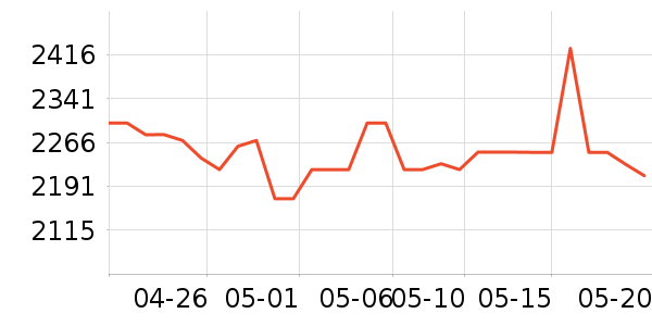 ��ʿͷ��ʽ������ʷ�۸�