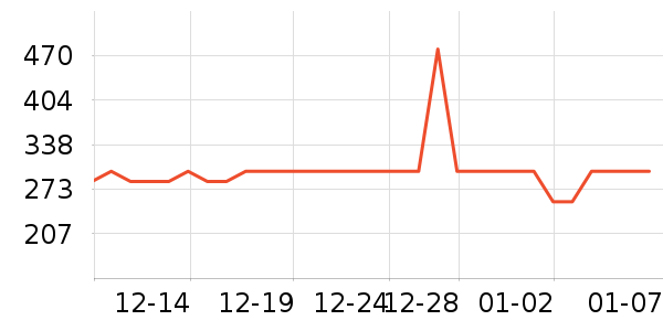 ������������������ʷ�۸�